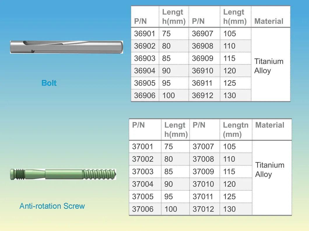Dynamic Cross Screw System 3
