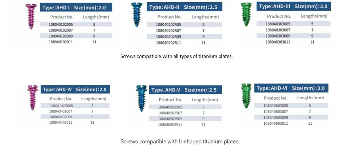 Product Specifications Chart