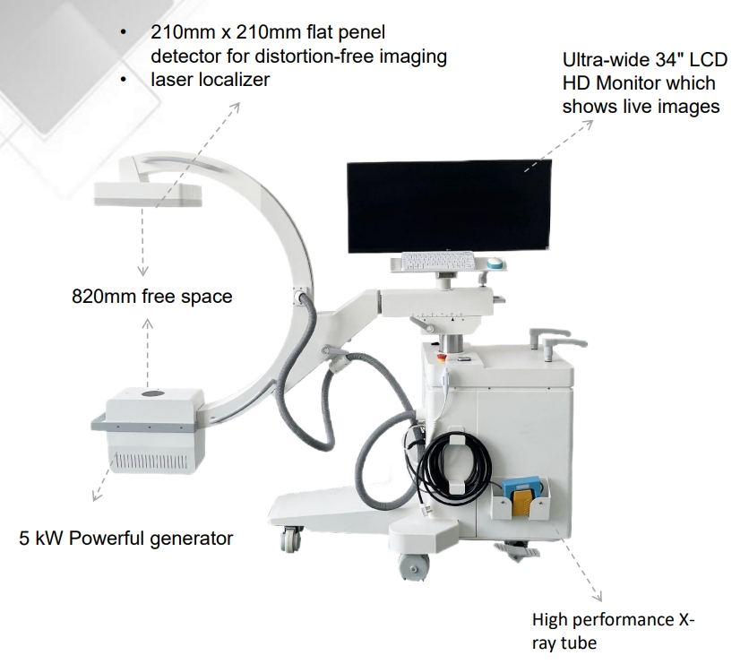 Inc Series Digital X-ray Fluoroscopy System for Medical Imaging