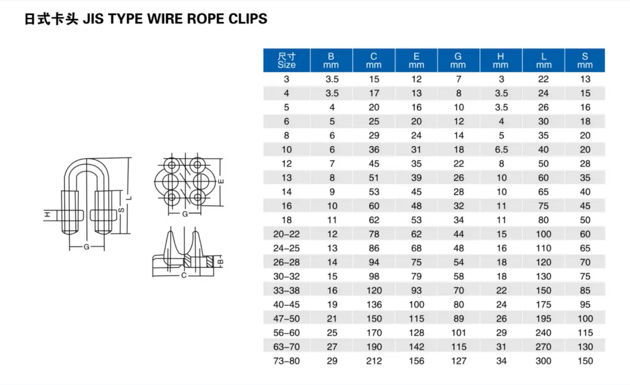 Wire Rope Chuck Detail 4