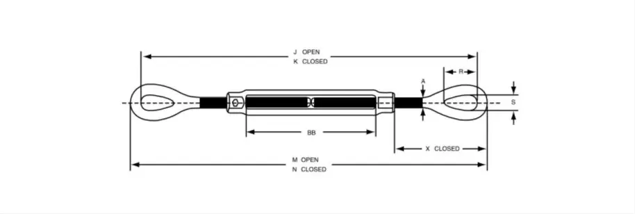 Turnbuckle Diagram