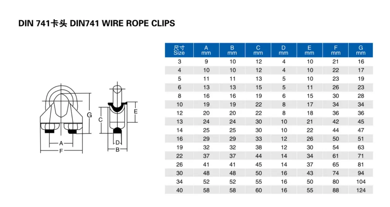 Wire Rope Chuck Detail 2