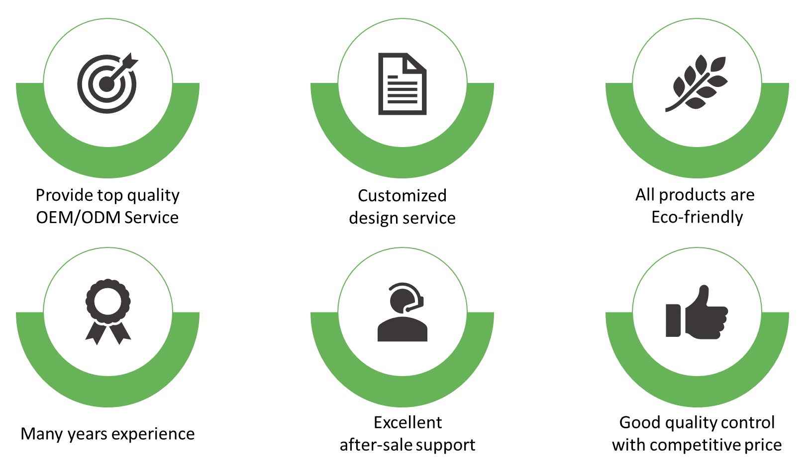 Key Strengths Infographics