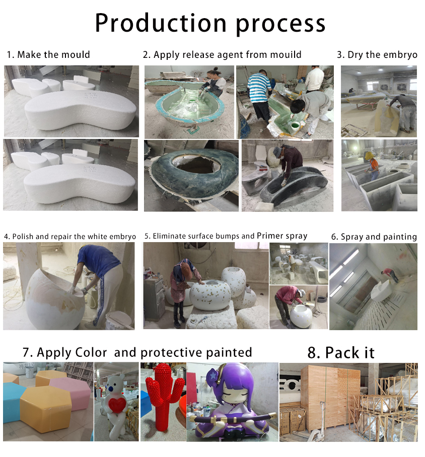 Factory View 1