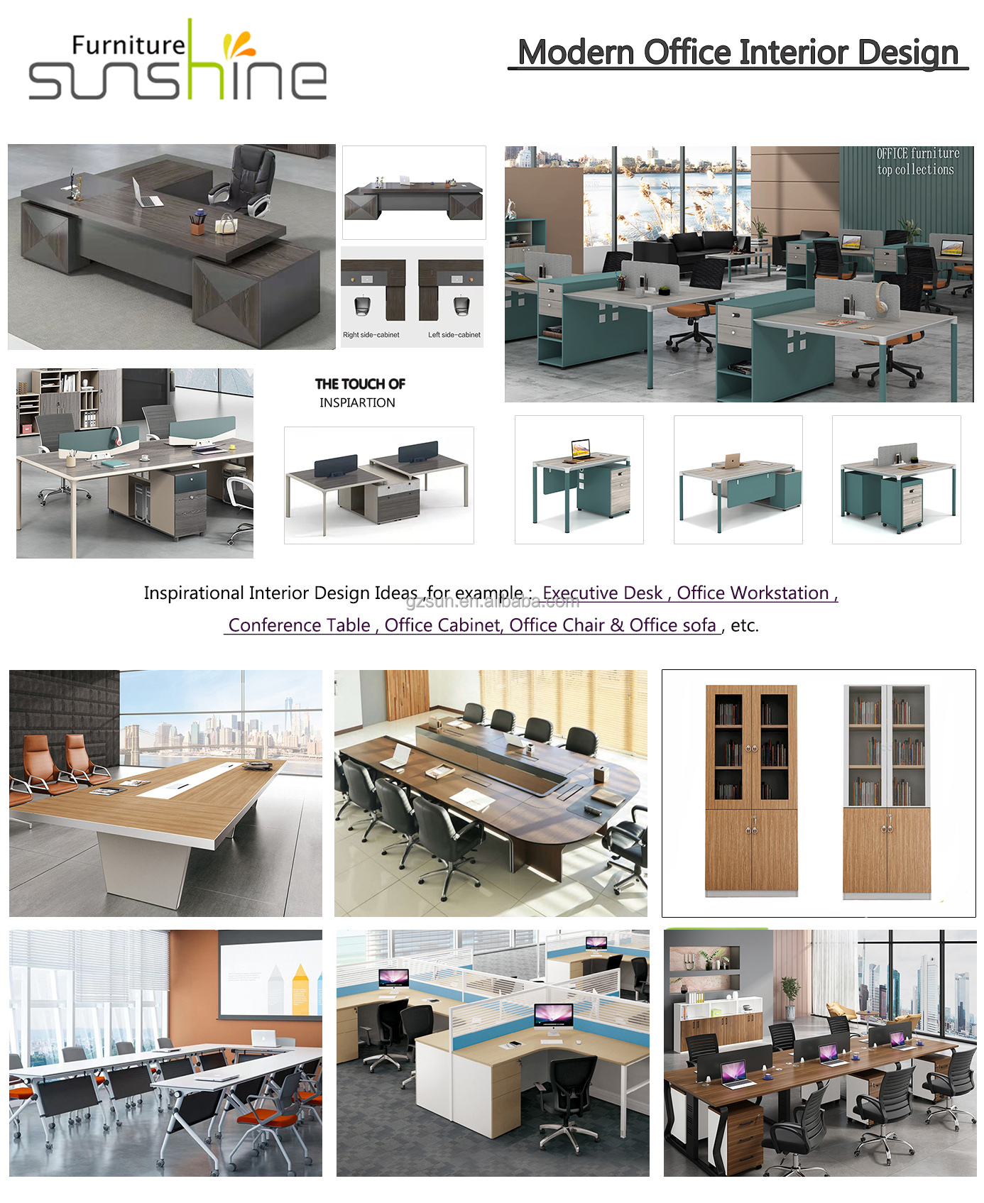 Product Details View