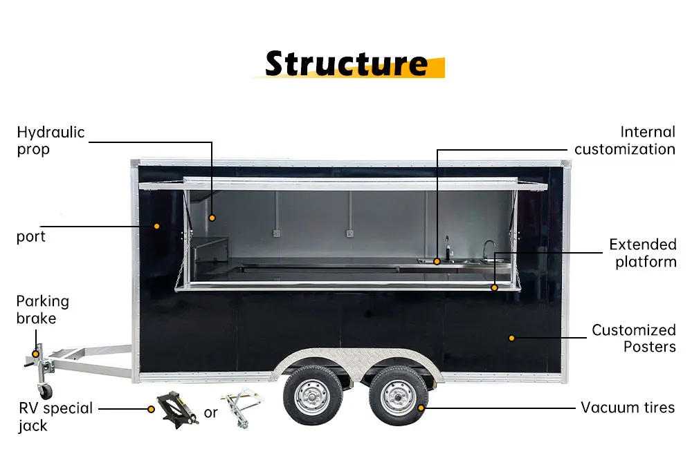Mini Mobile Food Cart Detail