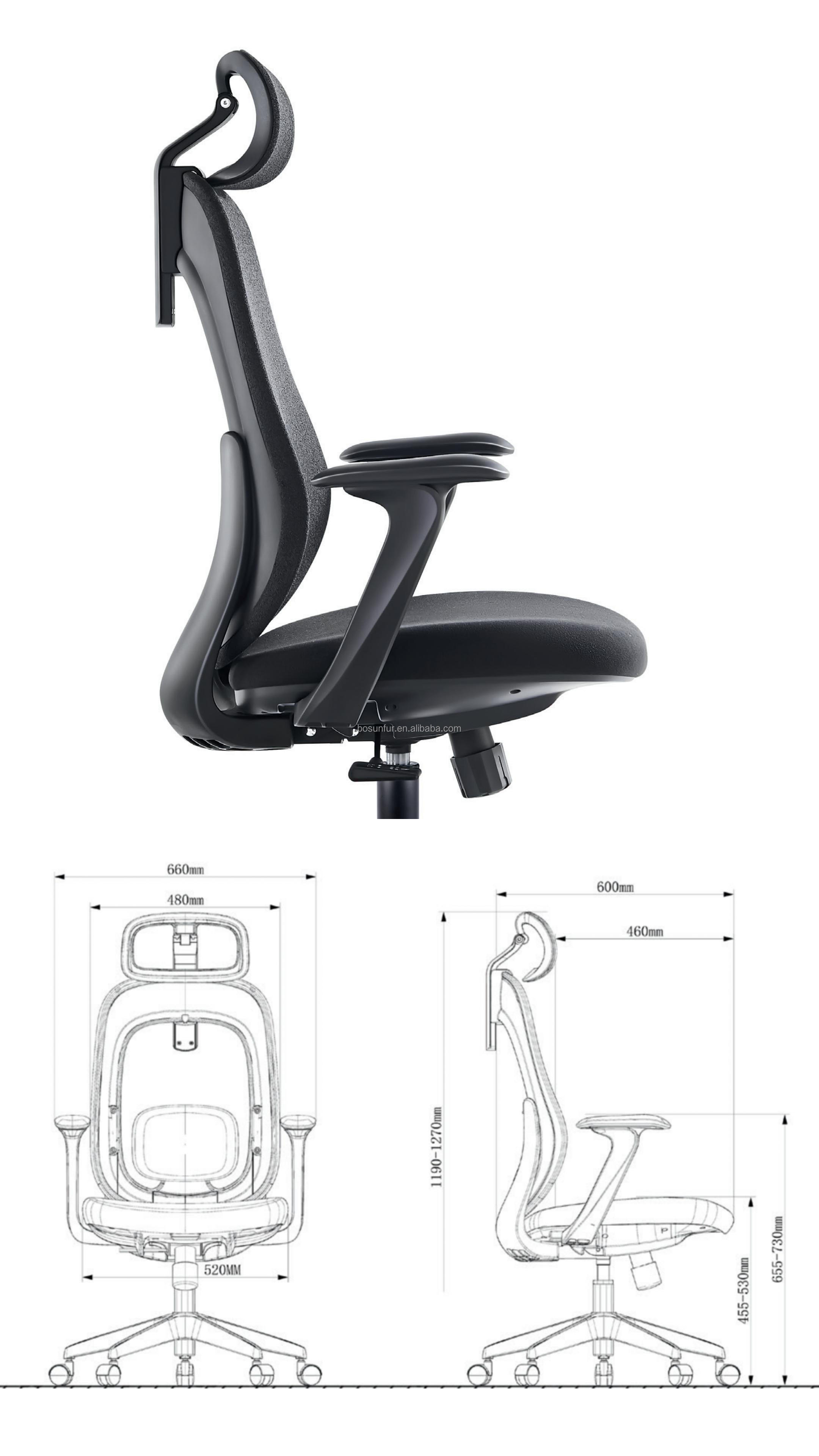 Ergonomic details display 4