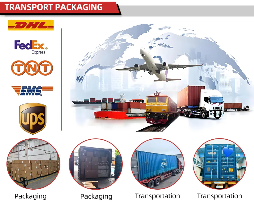 Secure Packaging and Shipping Standards