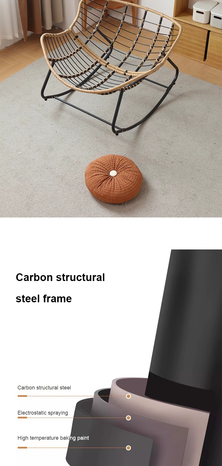 Product Description Detail