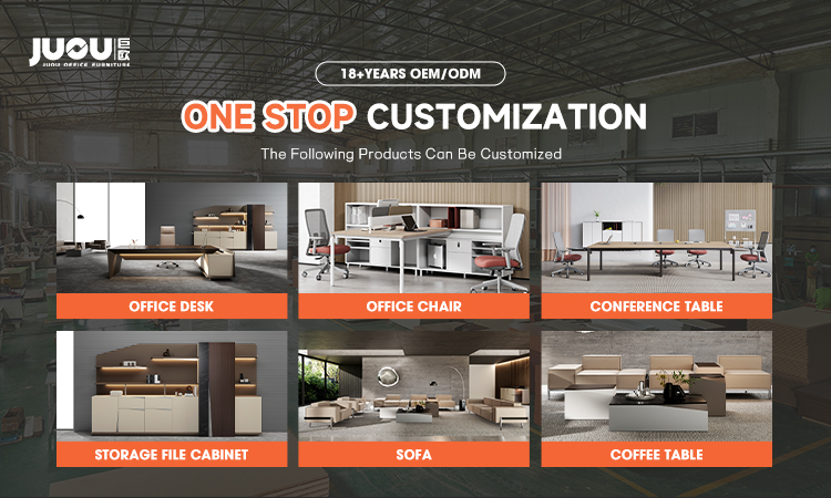 Product Categories Overview