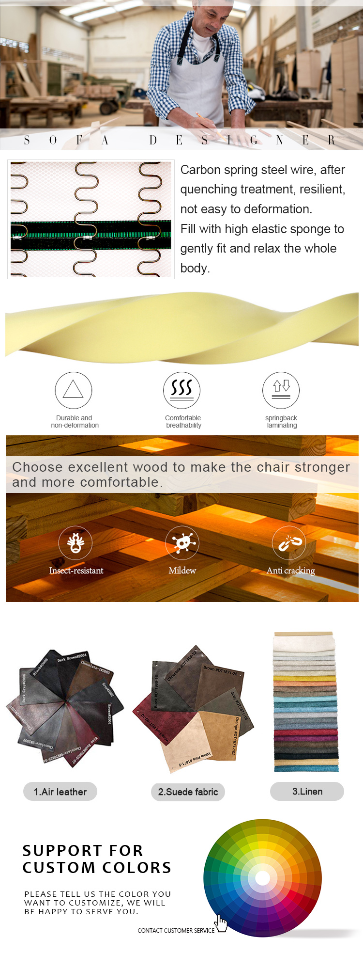 Manufacturing Process
