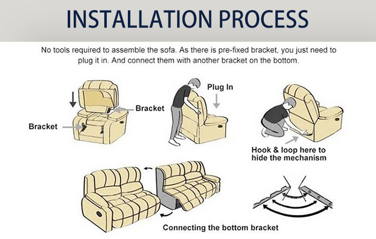 Step-by-step installation manual