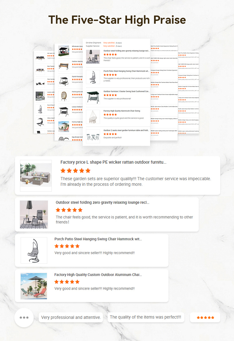 Customer Feedback