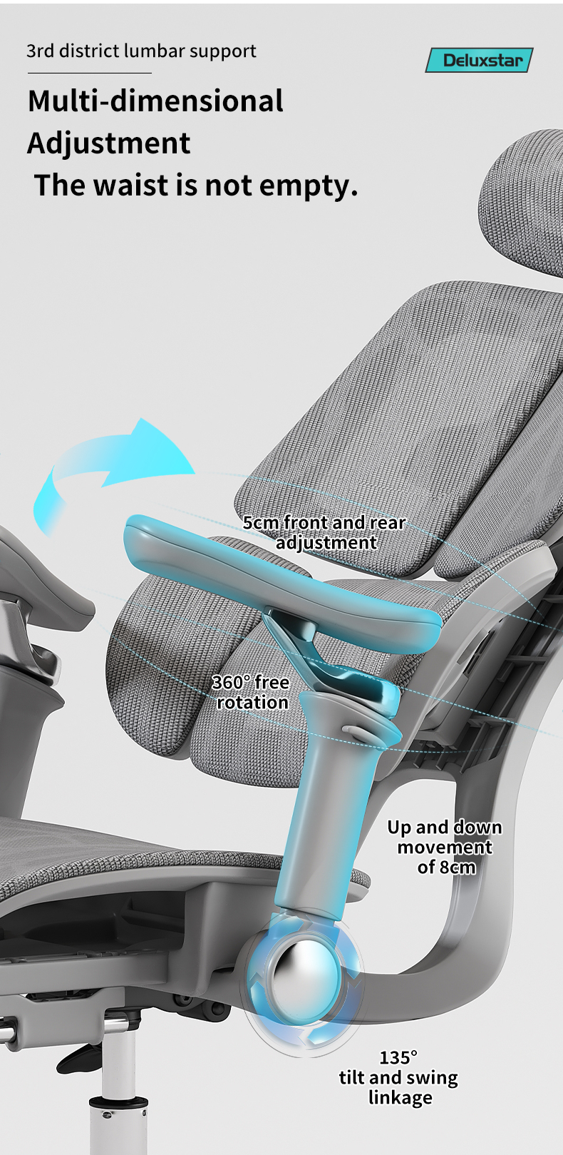Product Image Detail