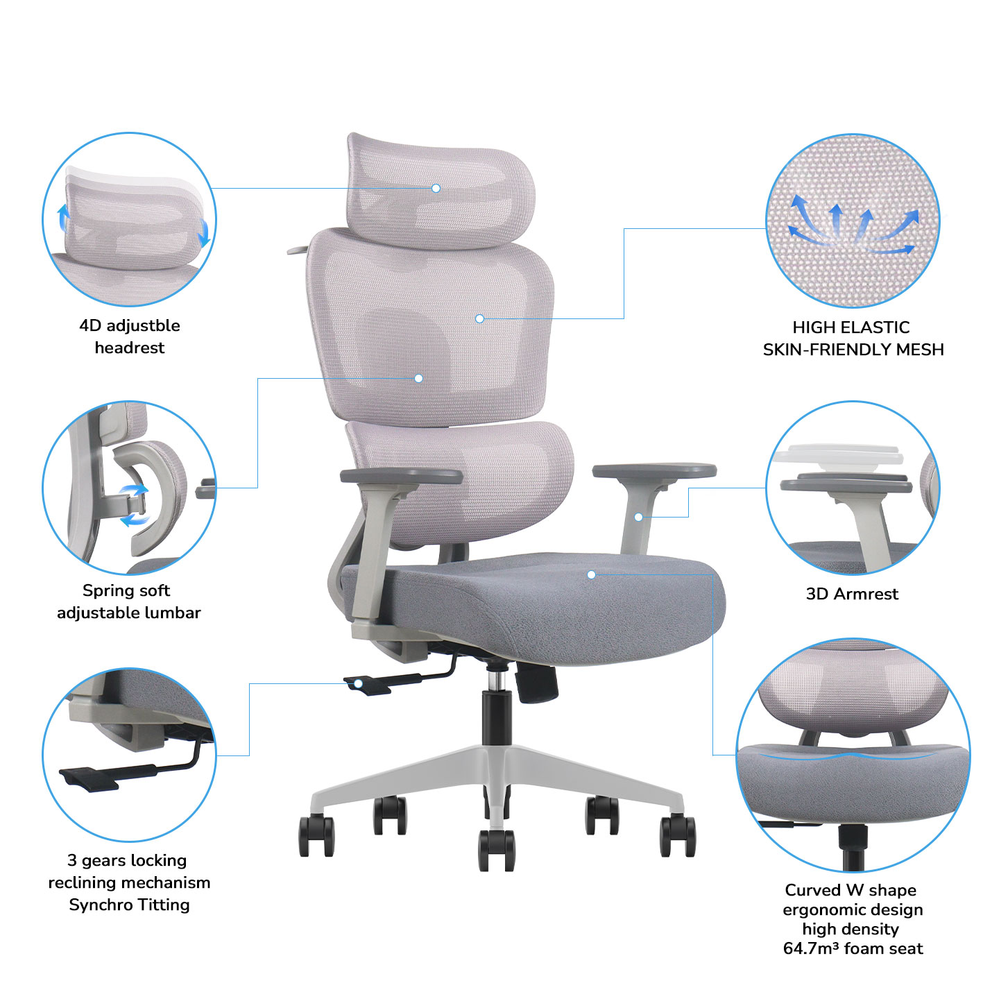 Ergonomic Office Chair Details 3