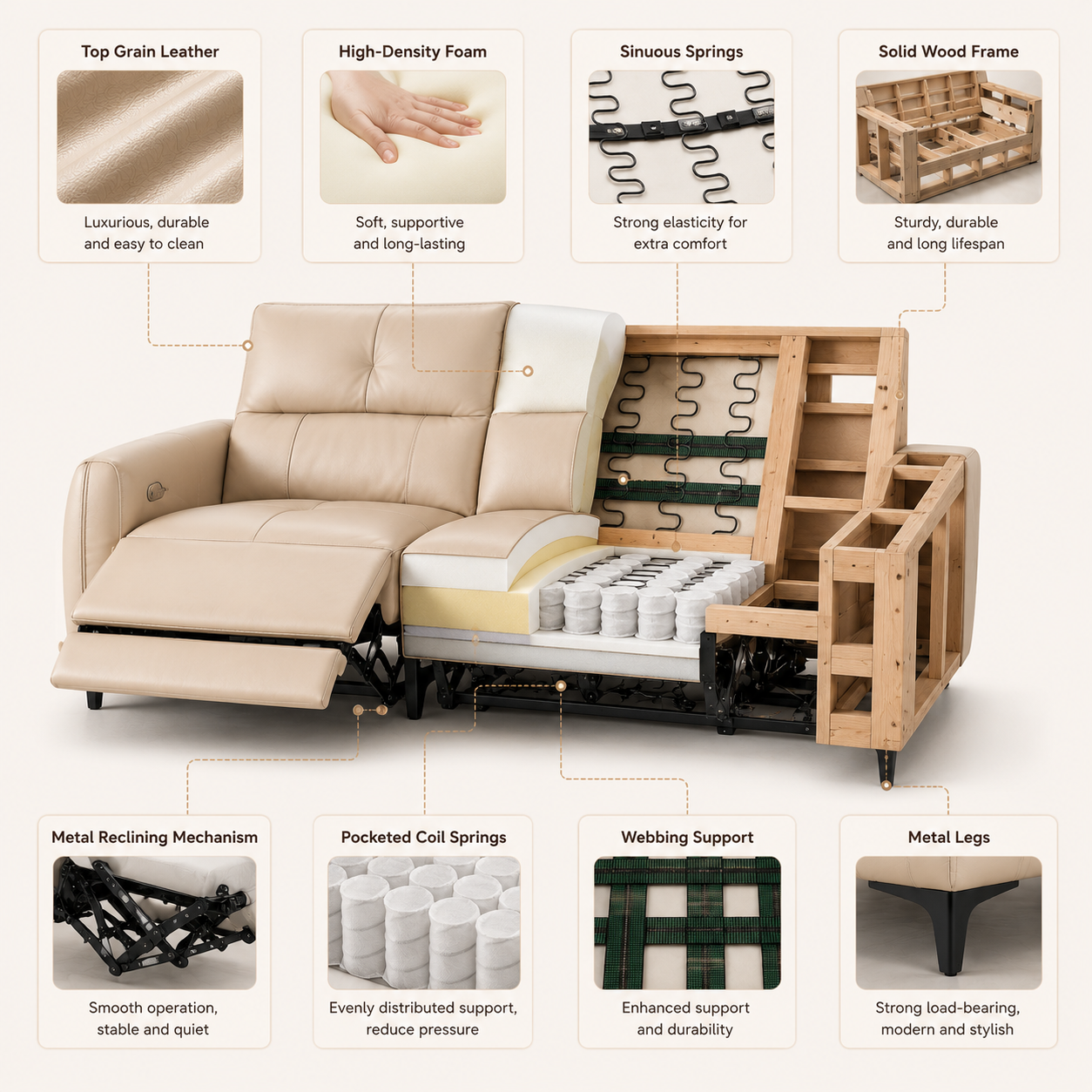 Modern Beige Genuine Leather Recliner Sofa with Adjustable Headrests for Living Room