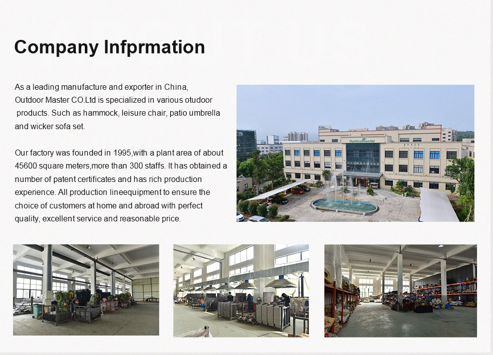 Factory Overview 1