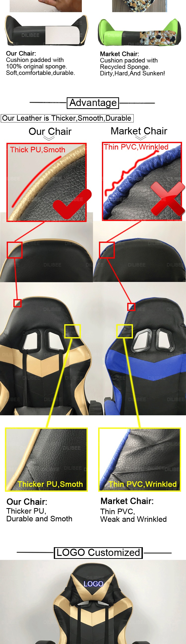 Silla Gamer Chair with custom logo