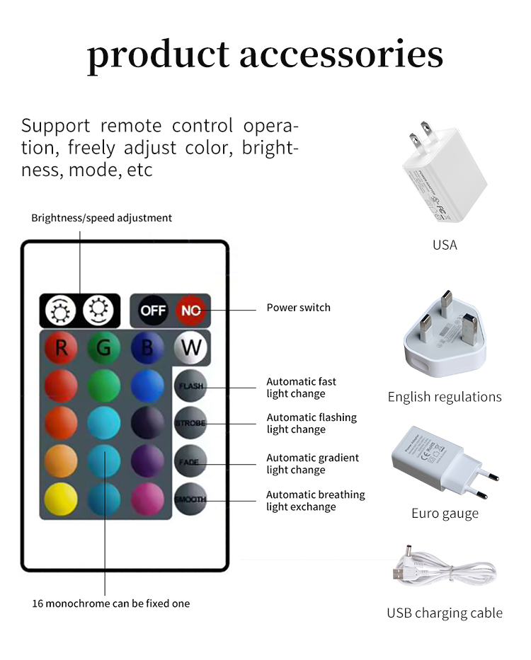 Product Detail 4