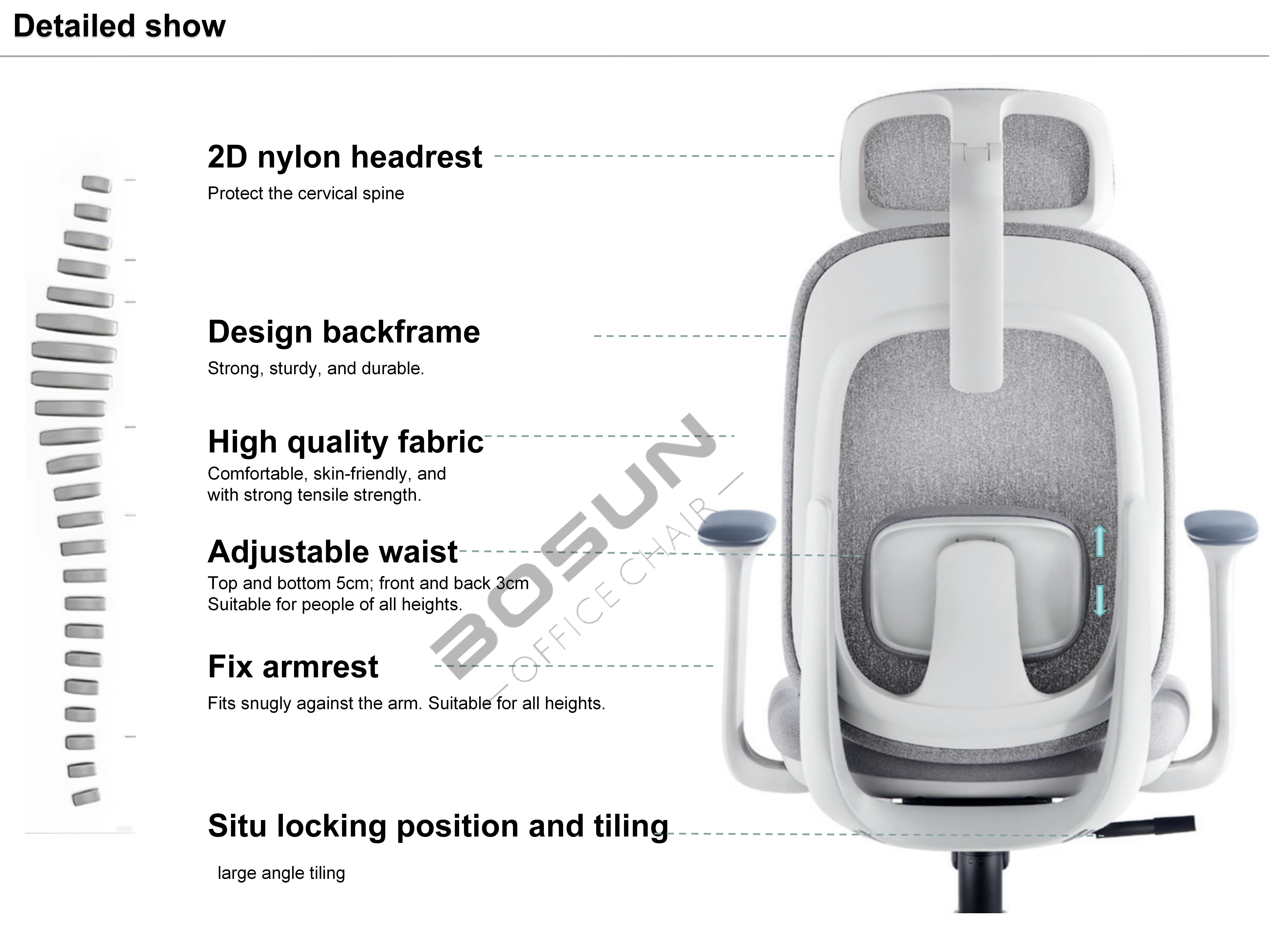 Ergonomic details display 2