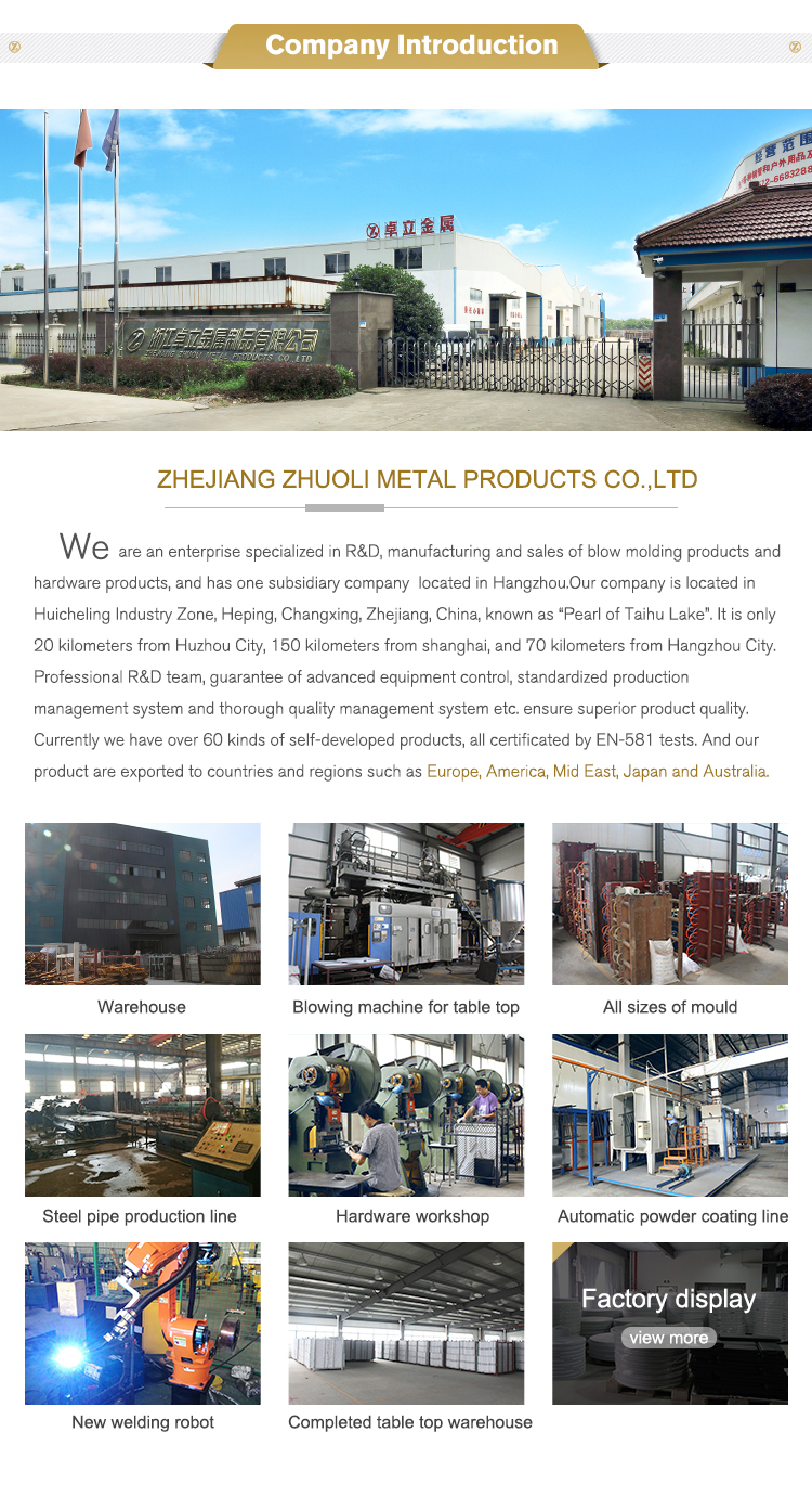 Factory Workshop Overview