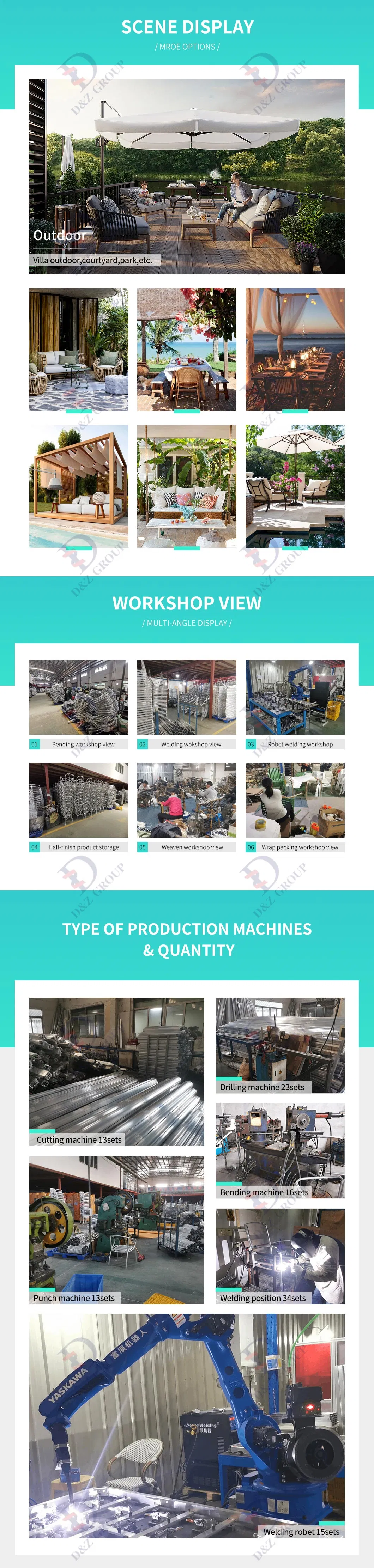 Production Process Details 2