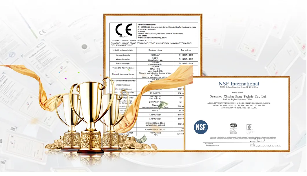 Product Certifications