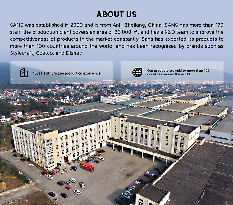Company Overview 1