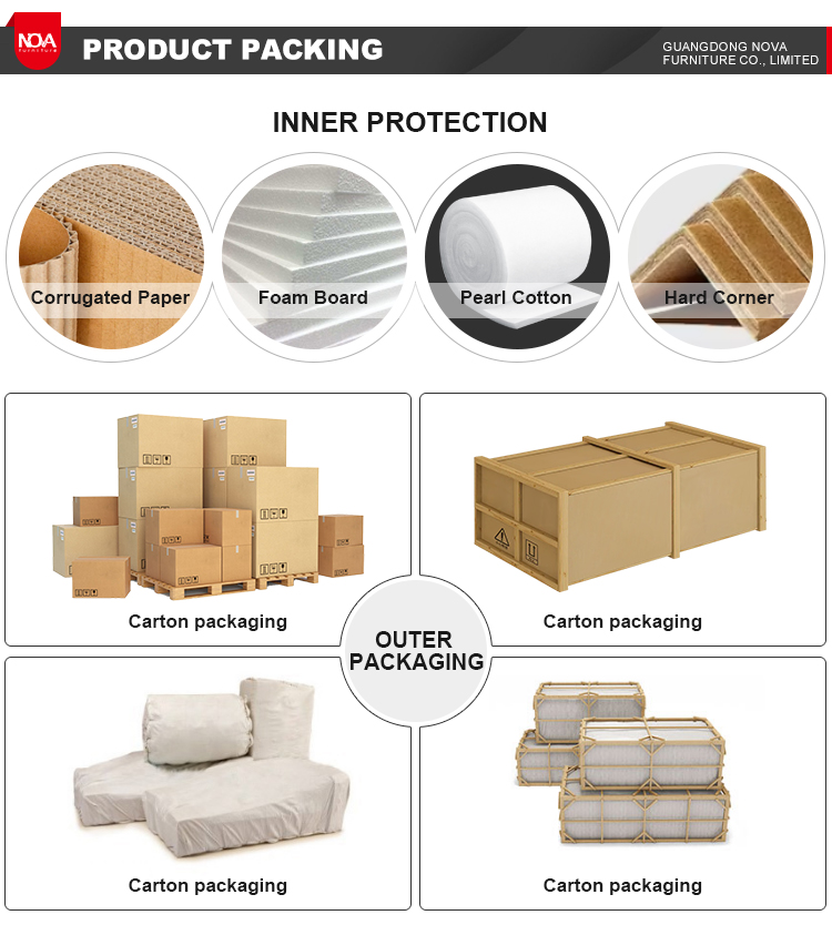 Furniture Construction