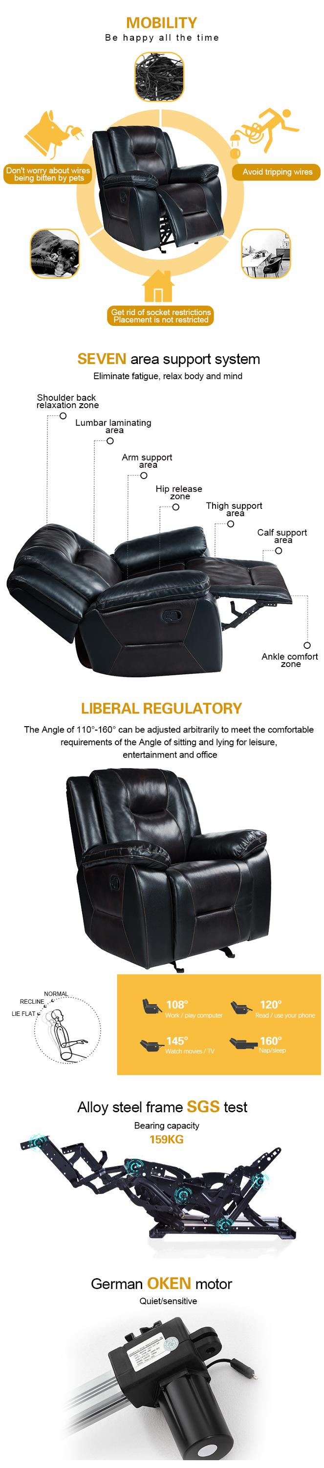 Detailed specifications display