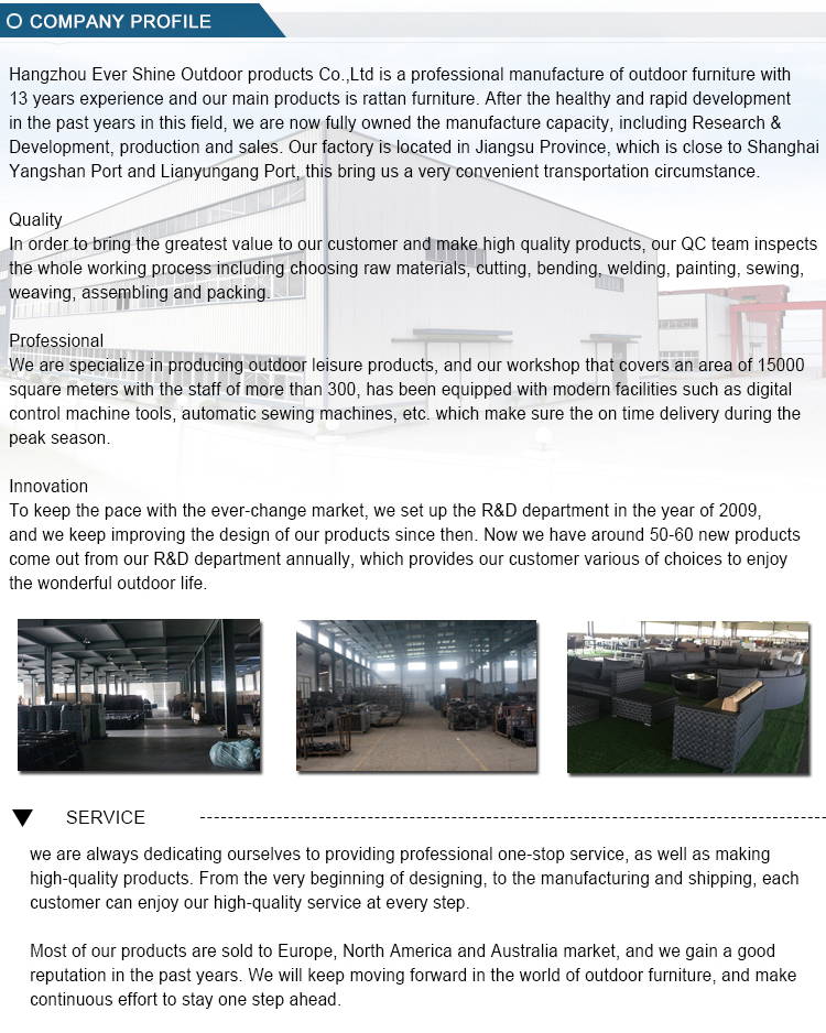 Production Facility and Showroom Overview