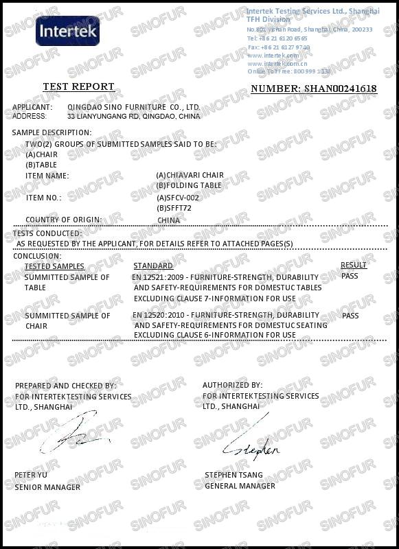 Product Certificate