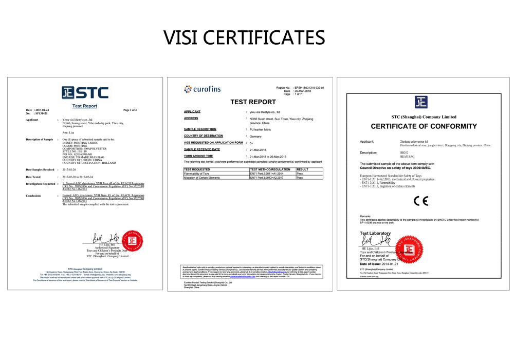 Certification