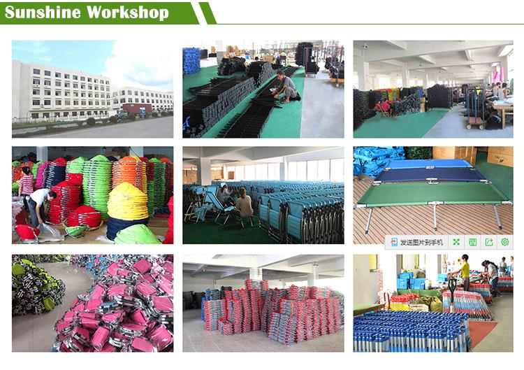 Factory Overview 1