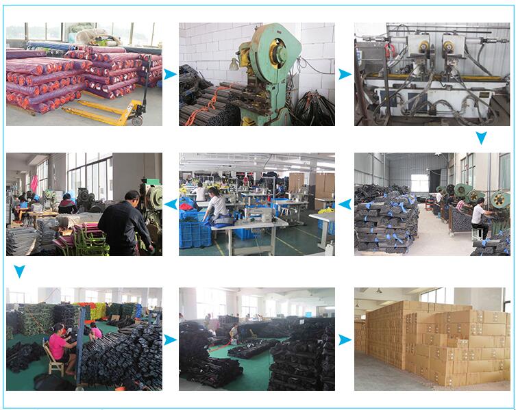 Factory Overview 2