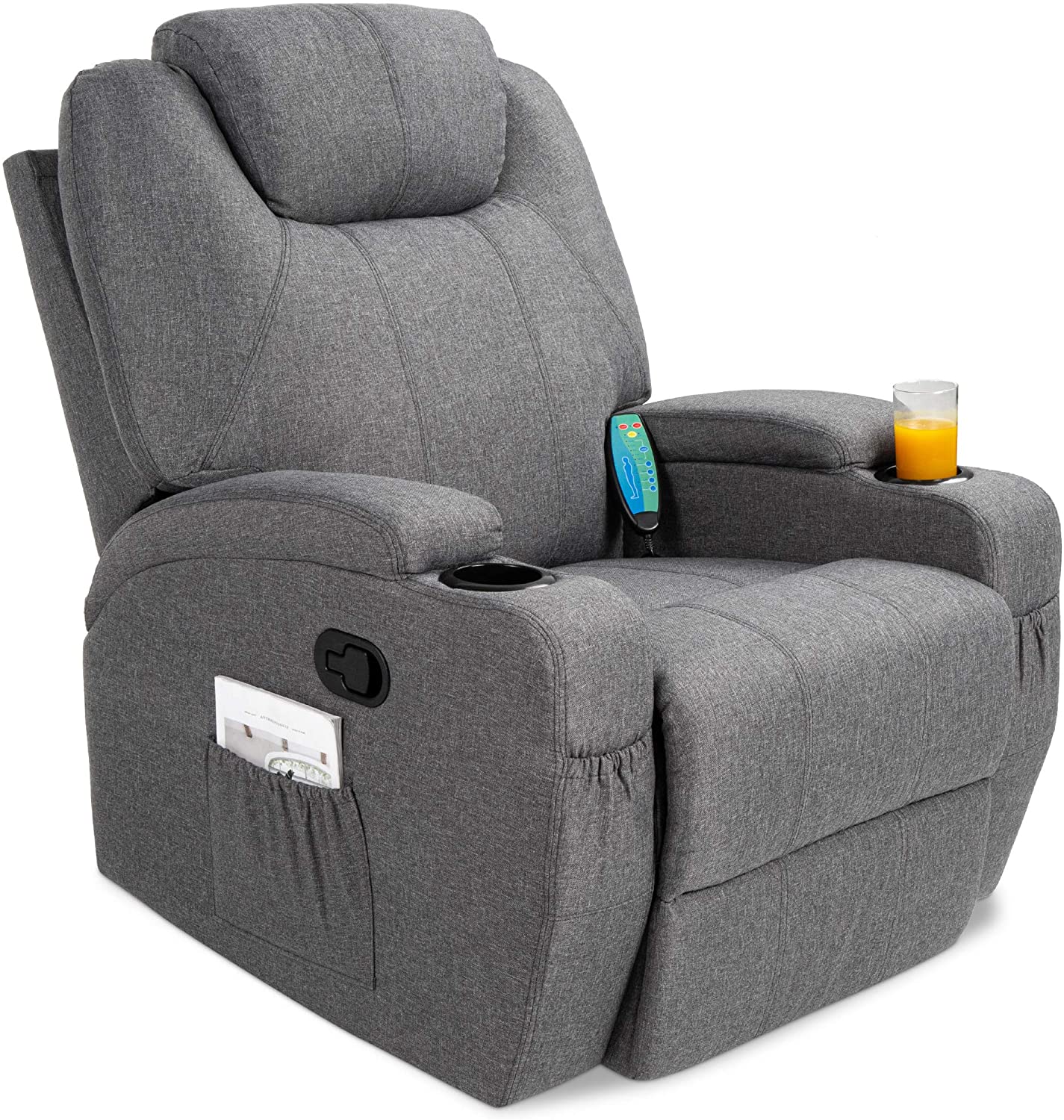 Product View