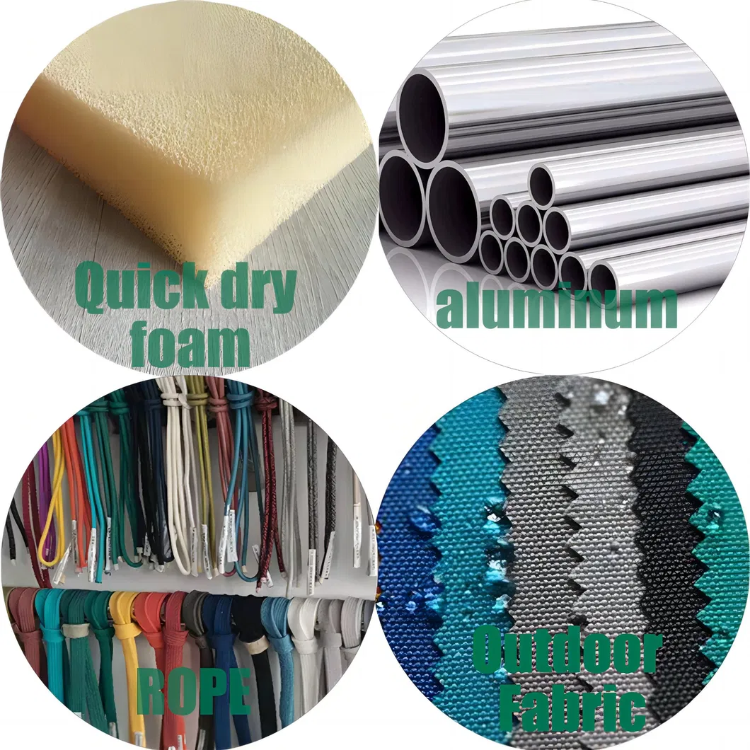 Production Process 3
