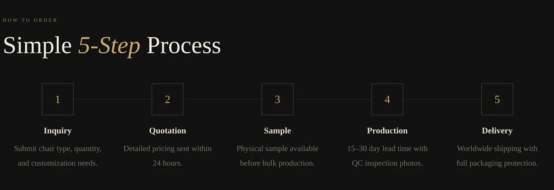 Product Layout Details 2