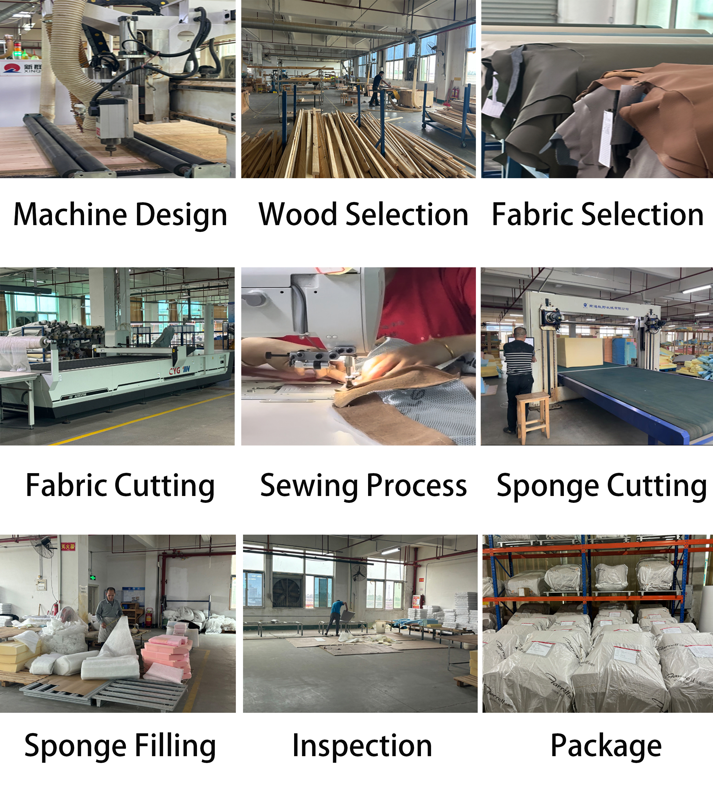 Manufacturing process steps 1