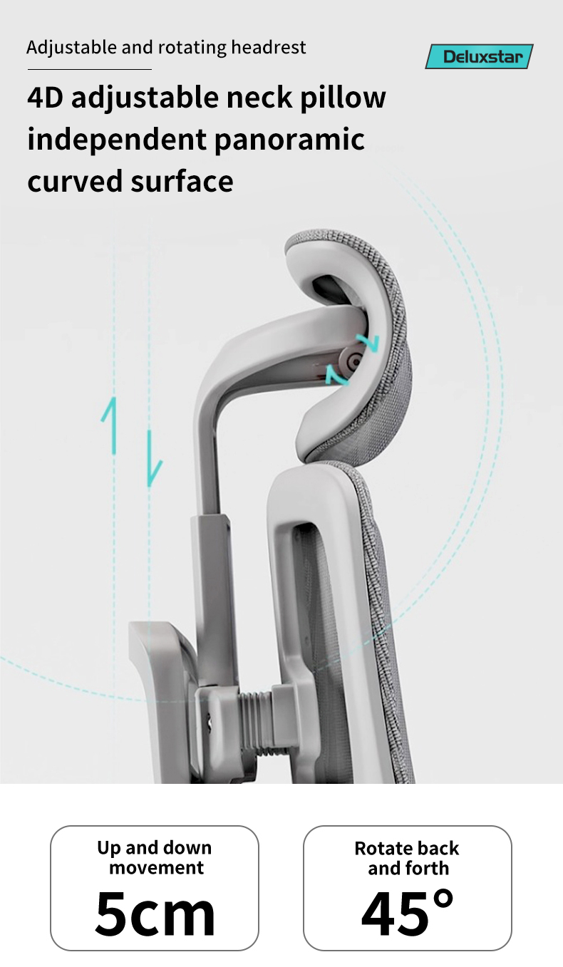 Product Image Detail