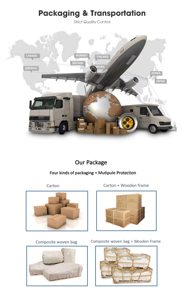 Product detail