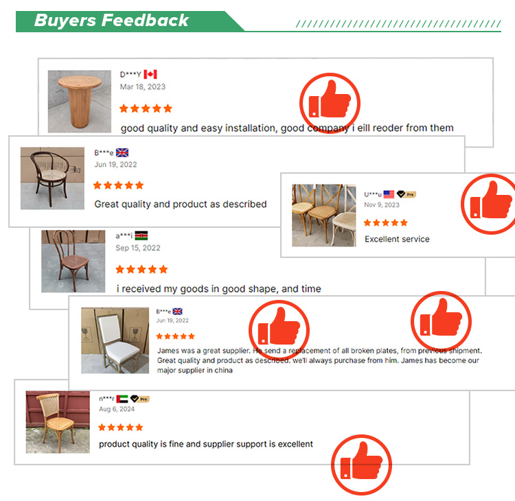 Product Specifications