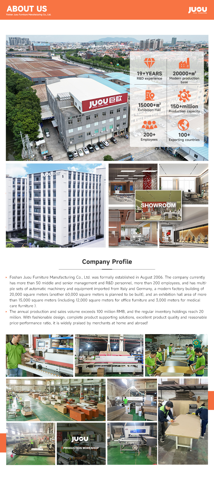 Company Profile View