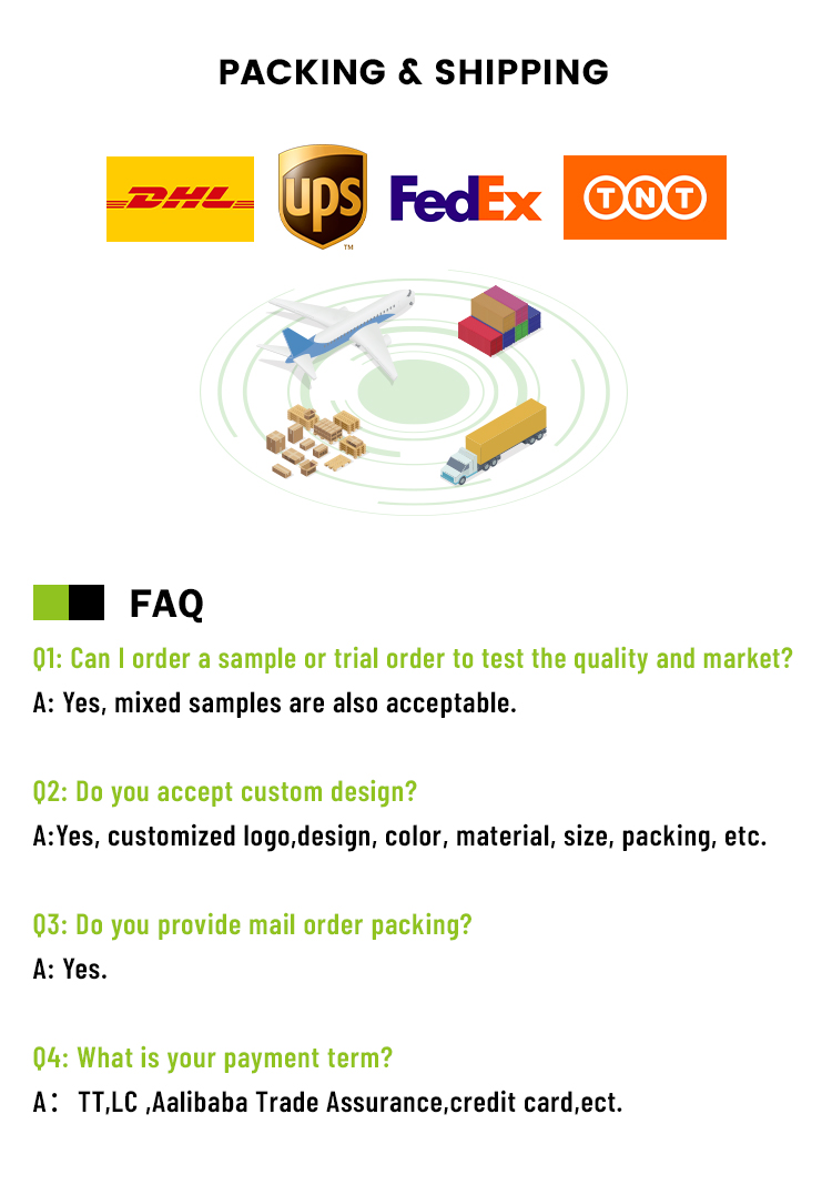 Warehouse and Shipping