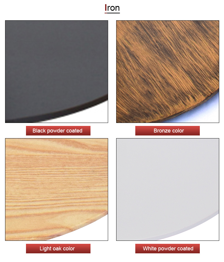 Customized Materials