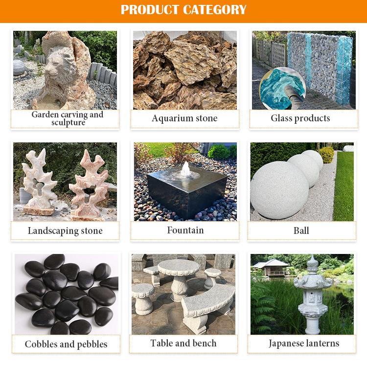 Categories