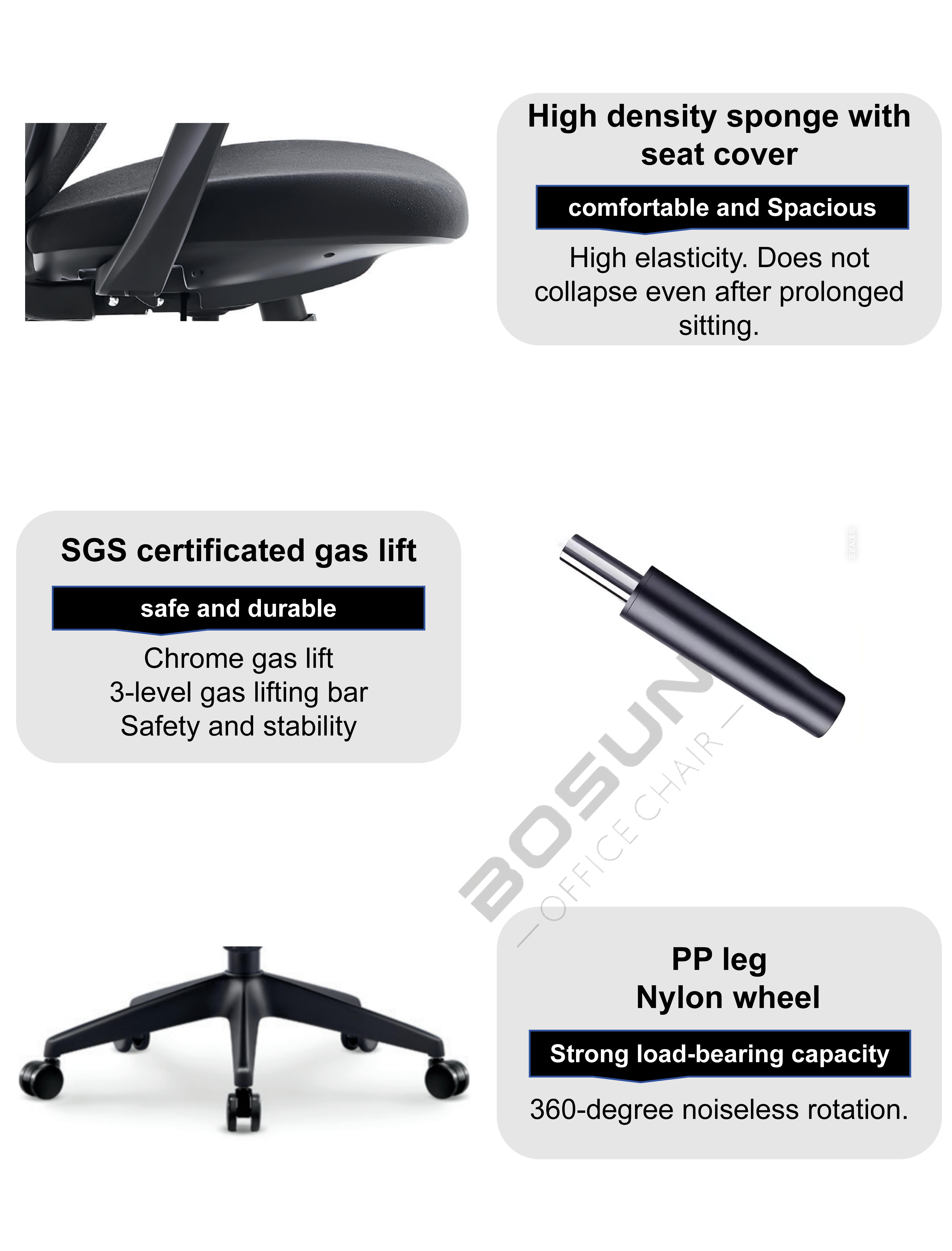 Ergonomic details display 3