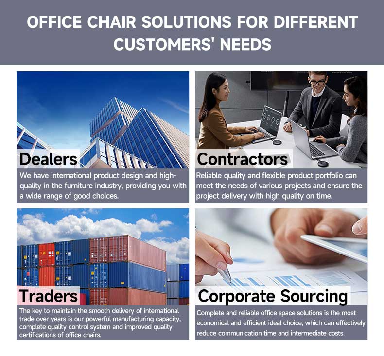 Office Chair Ergonomic Setup