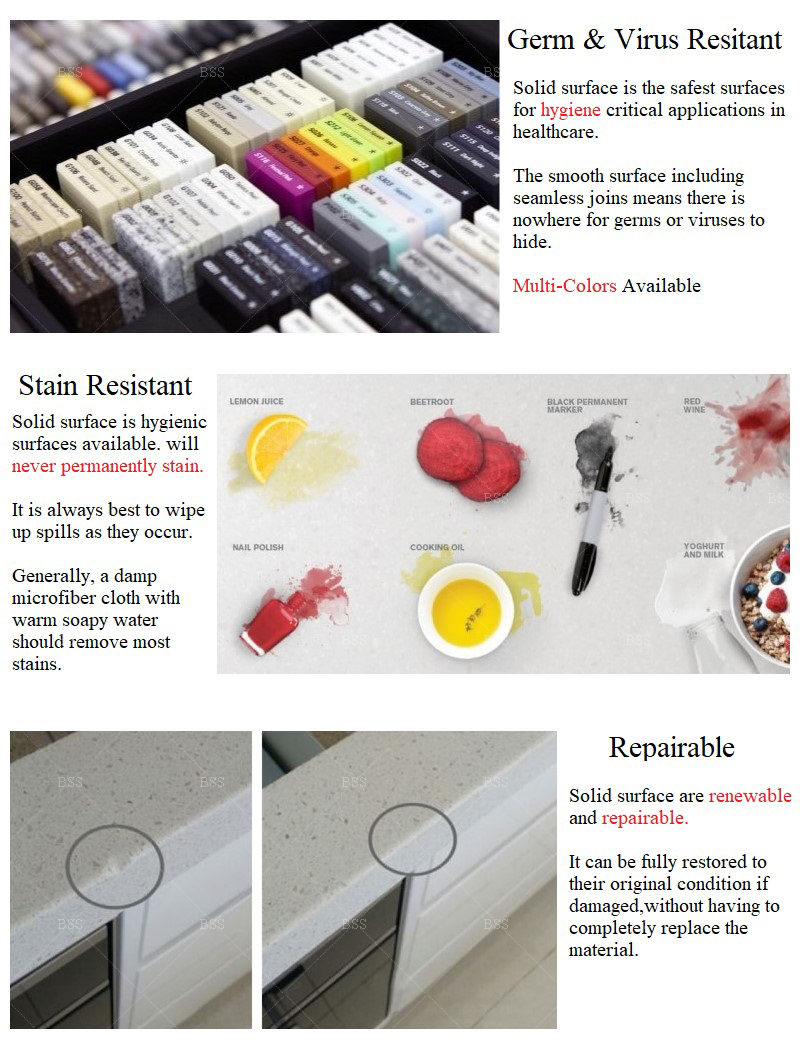 Best Materials Standard