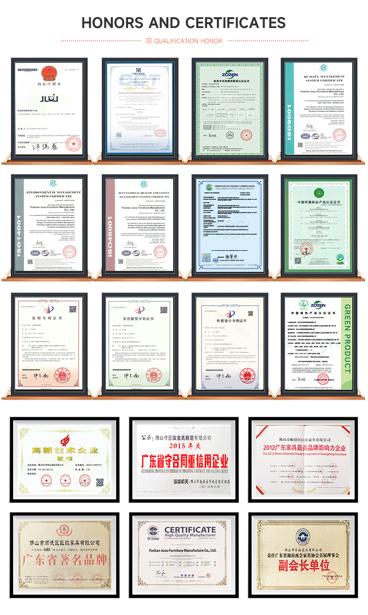 Certificates